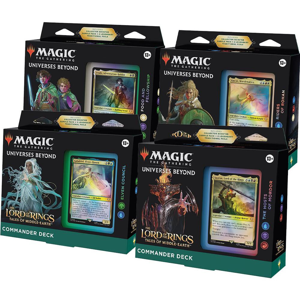 The Lord of the Rings: Tales of Middle-earth Commander Deck Display